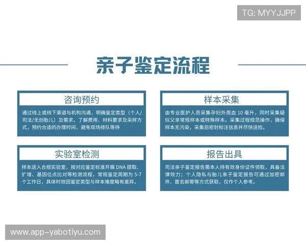 亚博体育登录下载：快速注册与登录流程详细指南