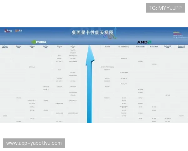 亚博app投注:用户评价与口碑分析,选择优质投注平台的关键因素 亚博app投注:用户评价与口碑分析,选择优质投注平台的关键因素