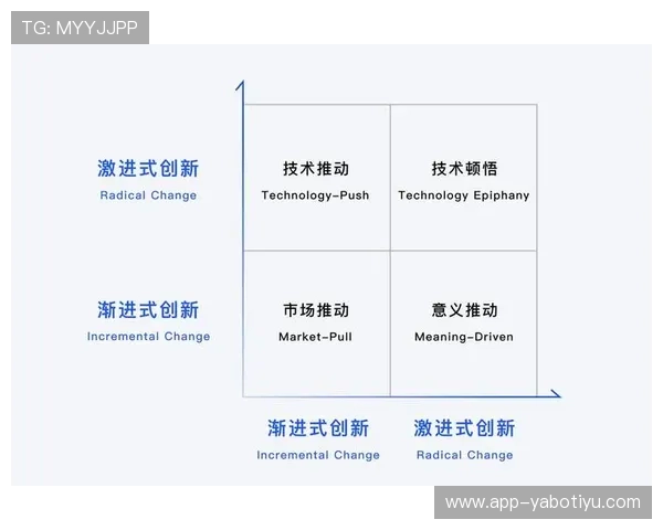 亚博YB电竞:提升用户体验的创新技术与服务策略 亚博YB电竞:提升用户体验的创新技术与服务策略