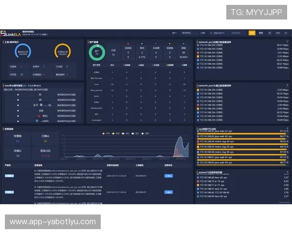 yabo8首页登录界面优化升级带来更便捷的登录体验提升用户满意度的最新变化 yabo8首页登录界面优化升级带来更便捷的登录体验提升用户满意度的最新变化