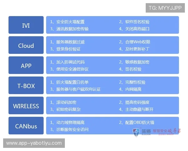 亚博体育集团网址 - 安全访问官方平台的最佳途径与常见问题解答