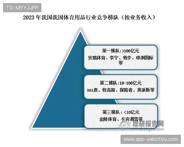 赛博体育网为虚拟体育行业提供全方位的市场分析与发展策略
