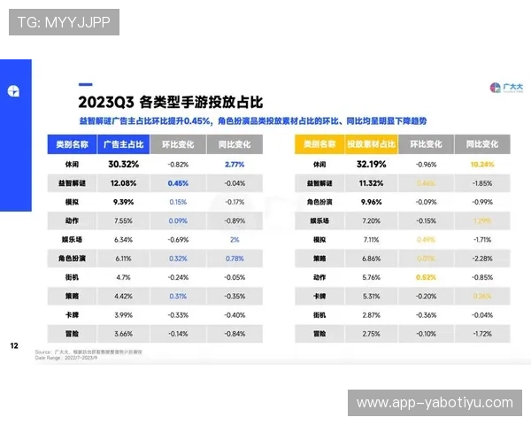 亚搏网站app游戏种类与特色介绍，满足不同玩家的多样化娱乐需求