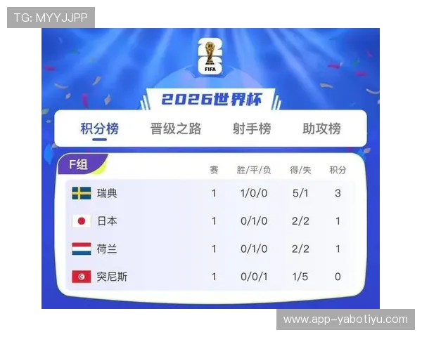 世界杯瑞典对阵突尼斯比赛胜平负规则详解及投注指南
