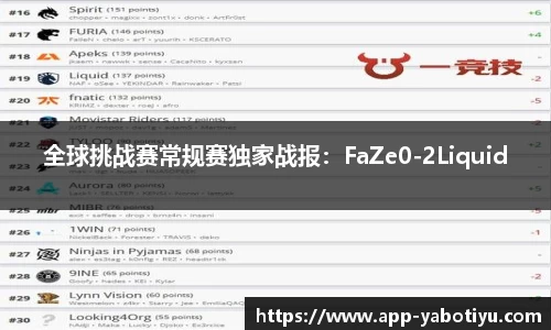 全球挑战赛常规赛独家战报：FaZe0-2Liquid