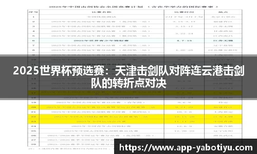2025世界杯预选赛：天津击剑队对阵连云港击剑队的转折点对决